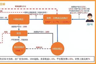 亚洲杯C组积分榜：伊朗、阿联酋携手出线 中国香港垫底出局