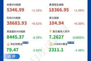 射手本色！希尔德三分球10中5砍下19分6板2助1断1帽 正负值+22